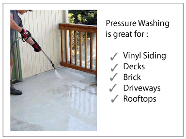 Pressure Washing Edmonton